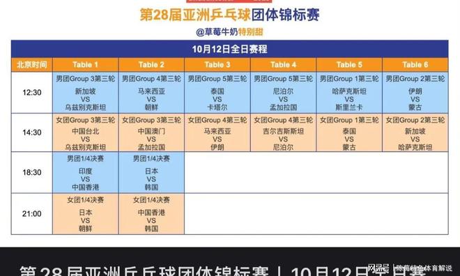 包含印度队绝杀韩国队，黄鸭组合关键制胜的词条